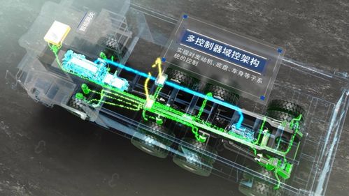 銥鉬科技攜新一代新能源礦卡亮相新疆煤博會，以“多快好省”網(wǎng)絡系統(tǒng)工程技術驅動礦業(yè)創(chuàng)新發(fā)展