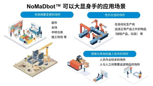 羅姆開啟機器人移動新紀元 NomadBot網(wǎng)絡系統(tǒng)工程技術開發(fā)解析
